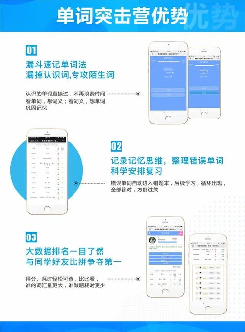 突破詞匯瓶頸 奇速英語單詞突擊營——小初高單詞免費(fèi)背誦軟件全解析
