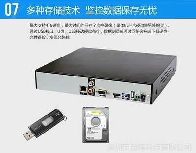 4路/8路硬盤錄像機(jī)NVR 300萬/500萬像素H.265網(wǎng)絡(luò)監(jiān)控主機(jī)批發(fā)指南