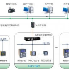 CET項(xiàng)目訊息 | 祝賀“西北體量的城市綜合體”圓滿交付使用！