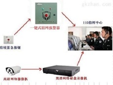 智能監(jiān)控主機(jī) 全天候安全守護(hù)的核心樞紐